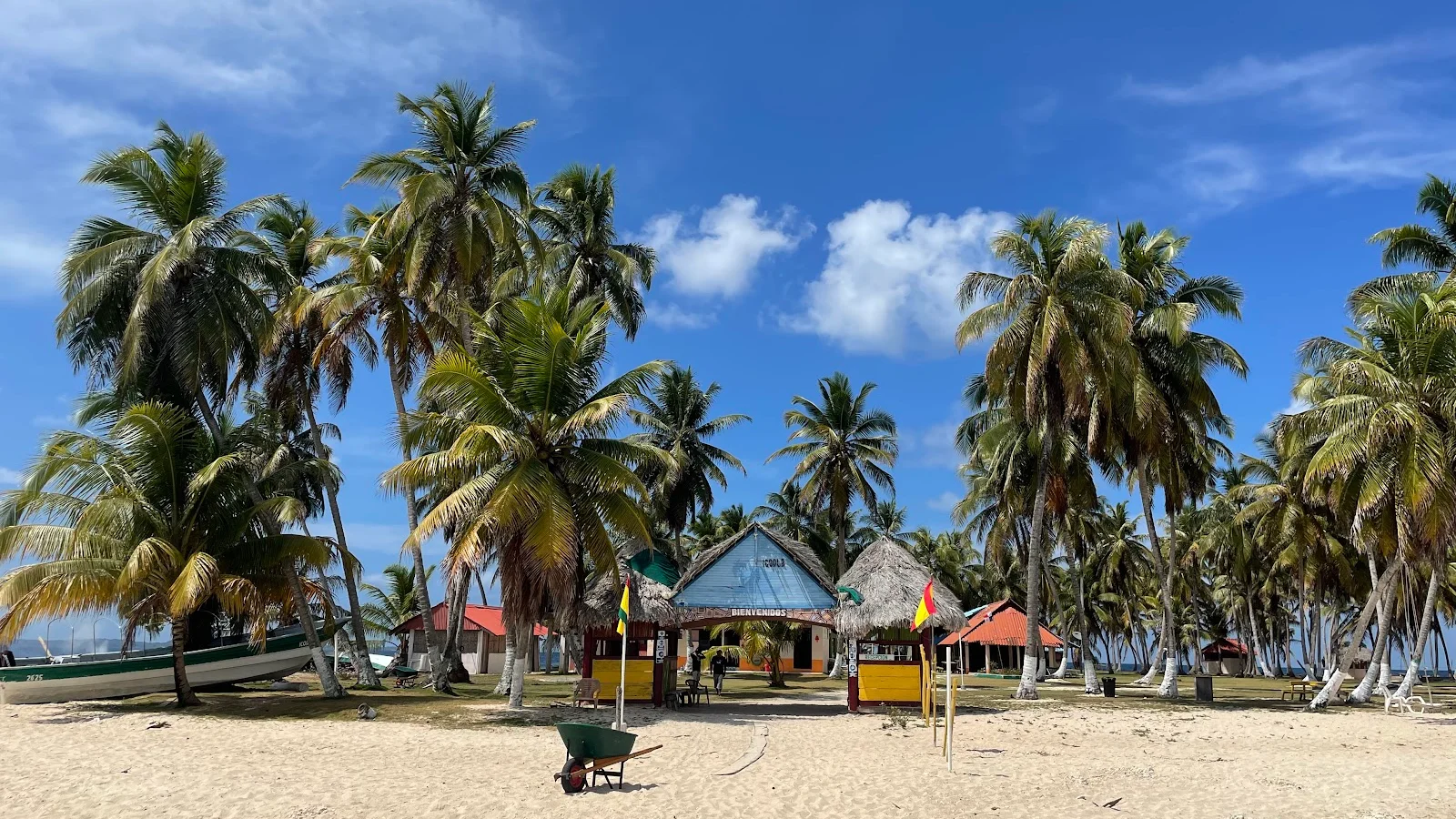 Islas San Blas